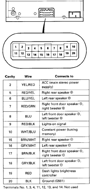 2004 Honda Civic Radio Wiring Diagram Collection - Wiring Diagram Sample